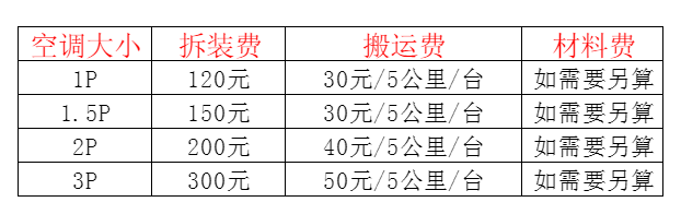 鸡西市空调移机及费用电话在哪里找